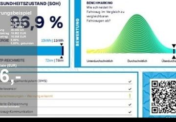 Mercedes-Benz CLA 250 Shooting Brake 131.482 km 20.668 &euro; Kaiserslautern 67663